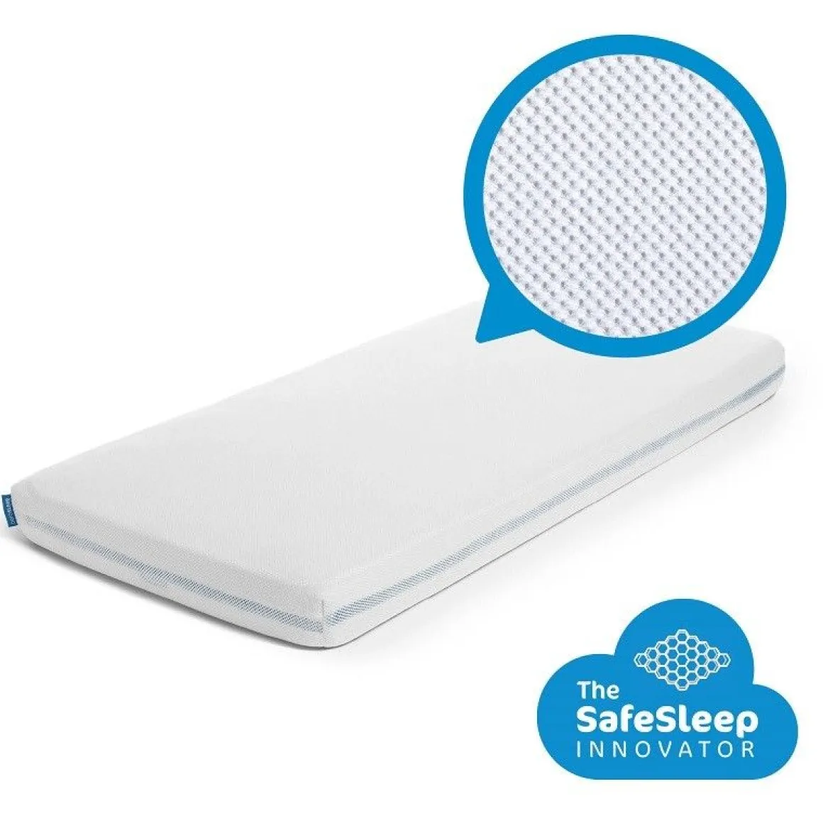Aerosleep Hoeslaken 60 x 120 cm Wit