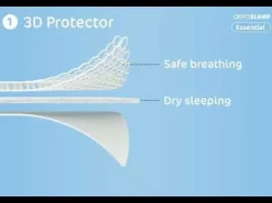 Aerosleep Matras Essential Pack 70 x 140 cm