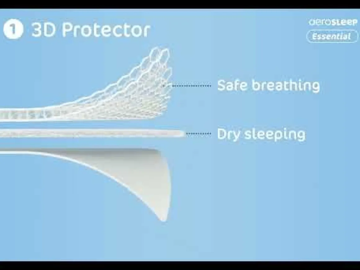Aerosleep Matras Essential Pack 70 x 140 cm