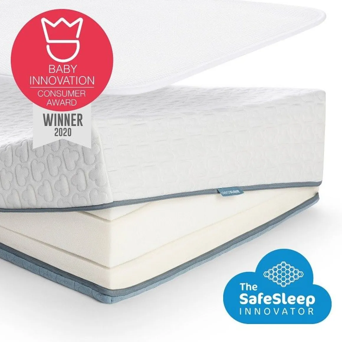AeroSleep Matras Premium Pack 60 x 120 cm