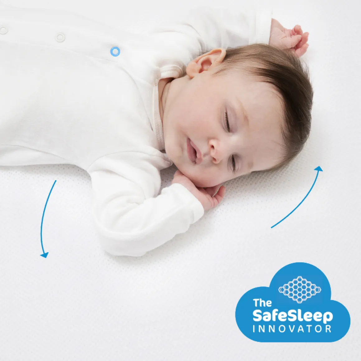 Aerosleep Protect Matrasbeschermer 70 x 150 cm