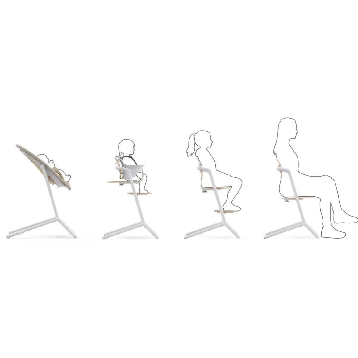 Cybex LEMO 4 in 1 Kinderstoel Sand White